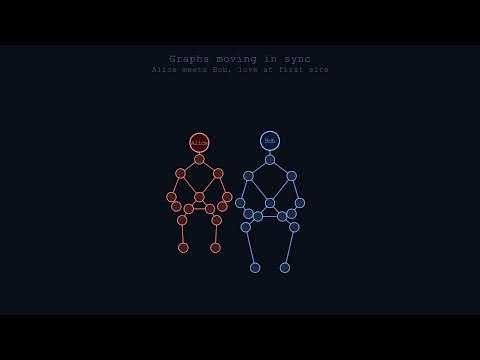 A fun stick figure animation