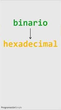 Binary to hexadecimal conversion