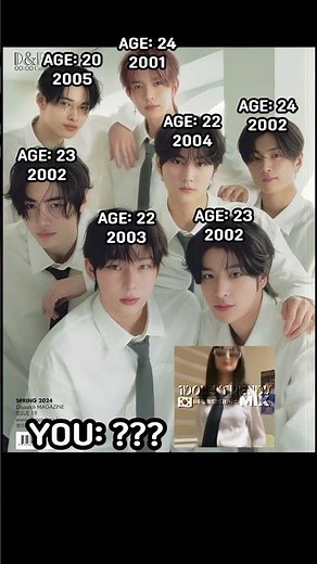 ENHYPEN MEMBERS (AGES & BIRTHYEARS)