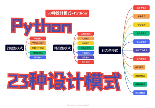 23种设计模式-Python，优缺点场景与示例代码