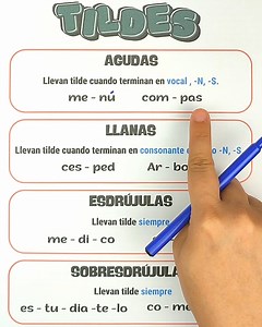 ✅Aprende a ubicar tildes ✅ | Juegos Matemáticos