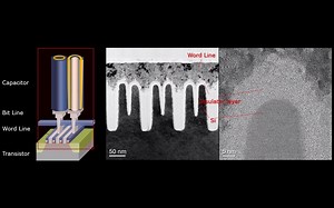 [电镜]1y-nm DRAM的TEM样品制备_哔哩哔哩_bilibili