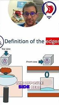 ESD Edges: Mastering Lesion Dissection Techniques #shorts