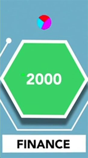 How Quantization Actually Works