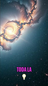 ✨ El Elyon: The Unknowable God and Supreme Divinity 🕊️