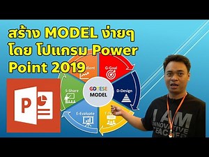 Create a model using PowerPoint 2019