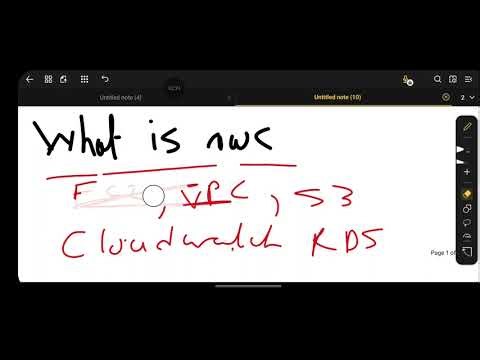 What is AWS? Full Explanation in Hindi 🔥 | Beginner Guide 2026