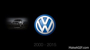 Evolution of Logo: Volkswagen on Make a GIF