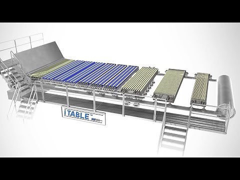 IBS iTABLE - papermaking reinvented