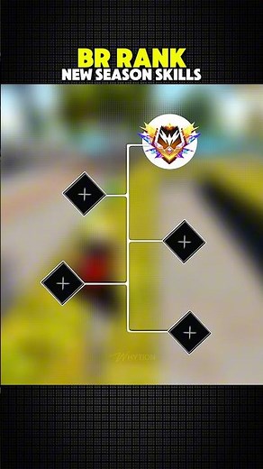 BR Rank New Season Grandmaster Combo | Free Fire