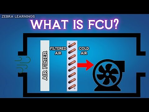 What is FCU? | Fan Coil Unit | #hvacmaintenance #hvactraining #hvac