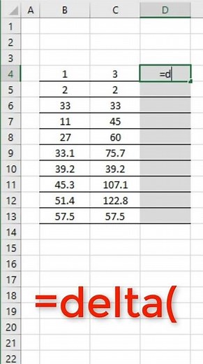 Microsoft Excel - delta formula