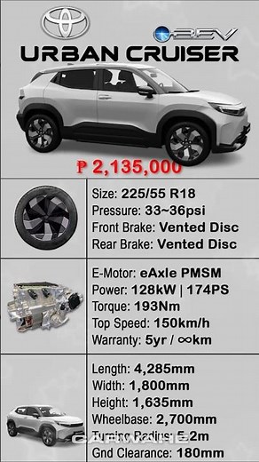 Quick Specs of Toyota Urban Cruiser BEV FWD - Pearl Arctic White || carwahe