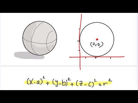 رياضيات III | المحاضرة الثالثة | معادلة الكرة والعلاقة بين 3 نقاط (Equation of Sphere)