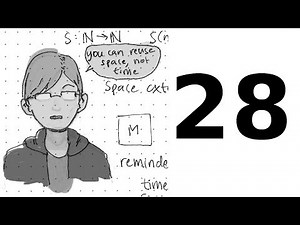 Undergrad Complexity at CMU - Lecture 28: Why is P vs. NP Difficult?