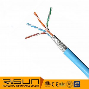 [Hot Item] SFTP Cat5e Industry Standard Network Cable