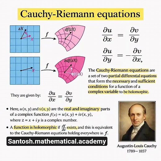 #cauchy #riemann #equation #important #concept #complex #analysis #highereducation #mathematics