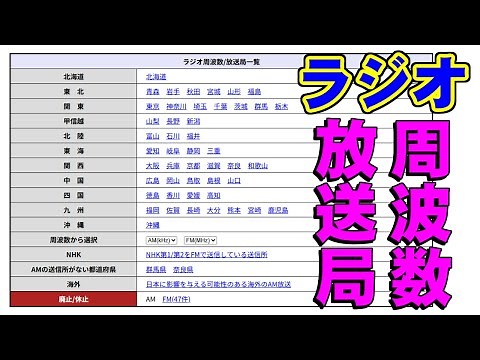 ラジオ周波数/放送局一覧