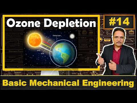 Ozone depletion (Definition, Concept, Causes, Substances, Causes & Effects) Explained