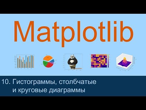 #10. Рисуем гистограммы, столбчатые и круговые диаграммы | Matplotlib уроки
