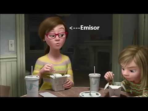 Comunicación asertiva