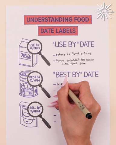 How to read food labels the right way