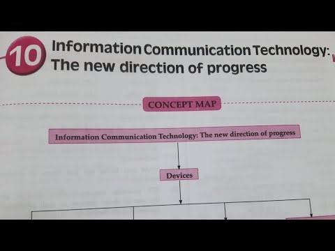 9th Science 2 Chapter 10 Master Key Answers | | Unit 2 Chapter 10 of Science 2 |SmartNotes Academy |