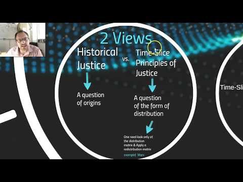 15. Robert Nozick on Distributive Justice
