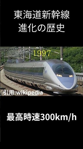 東海道新幹線 進化の歴史【1964→2020】