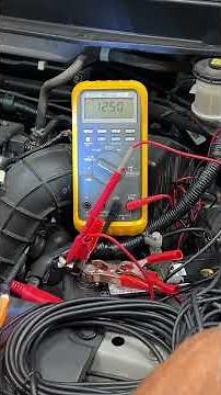 Power outages? 💡 Innova 5420 Power Check