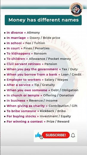 Money Has Different Names | Useful English Vocabulary Explained