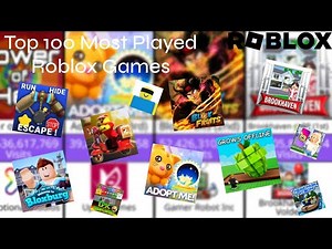 Top 100 Most Played Roblox Games (Comparison)