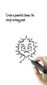 Plan a Narrative Using a 5 Part Story Arc #cambridge1123help #cambridgeolevel #olevelenglish1123