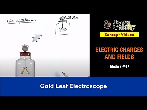 Class 12 Physics | Electrostatics | #7 Gold Leaf Electroscope | For JEE & NEET