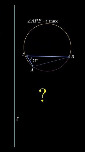 ЭКСТРЕМАЛЬНАЯ задача #математика