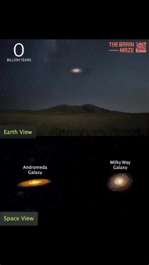 SPACE on Instagram: "The collision between the Milky Way and Andromeda galaxies is a cosmic event that will happen over billions of years. Our simulation, powered by particle gravity simulators, provides a glimpse into this extraordinary event. As these two massive spiral galaxies converge, their gravitational pull will disrupt the orbits of stars and gas clouds, triggering intense bursts of star formation. While the individual stars within each galaxy are unlikely to collide, the overall struct