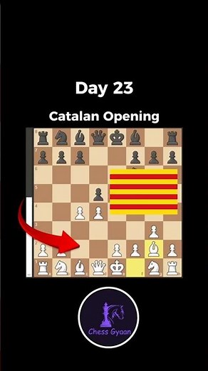 30 Days, 30 Openings: Day 23 – The Catalan Opening ♟️ #chess #shorts