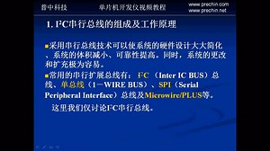 EEPROM(IIC总线)编程