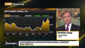 Health Care, BioTech Are Highly Regulated Globally: Hutchmed