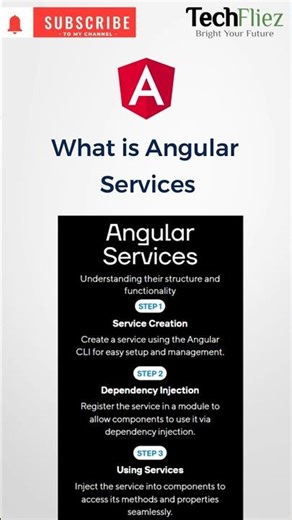 Angular Services Explained in 60 Seconds | Dependency Injection Made Easy