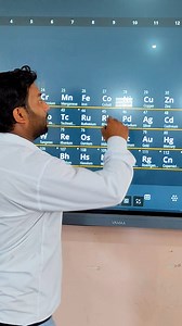116K views · 2.8K reactions |  Carbon: The Element That Built Life!  | Secrets of the Universe in One Atom #ElementOfLife #CarbonFacts #ScienceShorts #LifeOnEarth #ChemistryMagic #PeriodicTable #AmazingAtoms #ScienceExplained #EduTainment #STEMFun #carbon #life #element #students #education #knowledge #knowledgeispower #educational #trendingreel #follow | S T Ali | Facebook