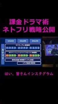 Learn from Netflix's drama strategy to get people to pay for their shows #SalesSkills #Business #...