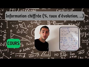 Information chiffrée (pourcentages, taux d'évolution, coefficient multiplicateur) - Cours