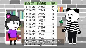 【POWER QUERY】按指定行数复制数据