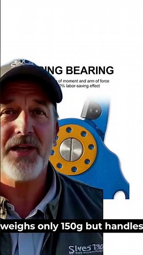 Fishing Pliers | Best Multifunctional Angler Tool 2025