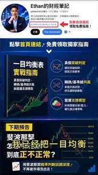 【Ethan技术分析】如何買在趨勢起漲點？學會【一目均衡表】實戰，用【雲層】厚度與轉換線識別【假突破】！