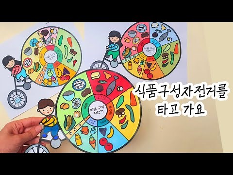 [교과 연계 미술] ﻿식품구성자전거 미술/실과 연계 미술/중학교 가정 식품구성자전거 활동지/무료 도안/활동지 나눔/어르신 미술/노인 미술/건강한 식생활/균형잡힌 식생활 활동지