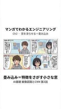 畳み込み＝窓を滑らせて反応を測る｜マンガでわかるエンジニアリング 第2話 #shorts #畳み込み #IT基礎