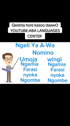Learn Kiswahili Grammar: Ngeli ya A-Wa (Lesson 2)