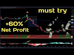 Simple MACD strategy 100 test with ADX indicator